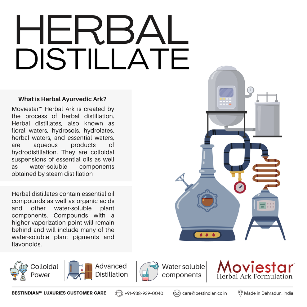 Moviestar™ coffee cinnamon herbal infusion, an advanced distillate for metabolism and water-soluble botanical benefits.