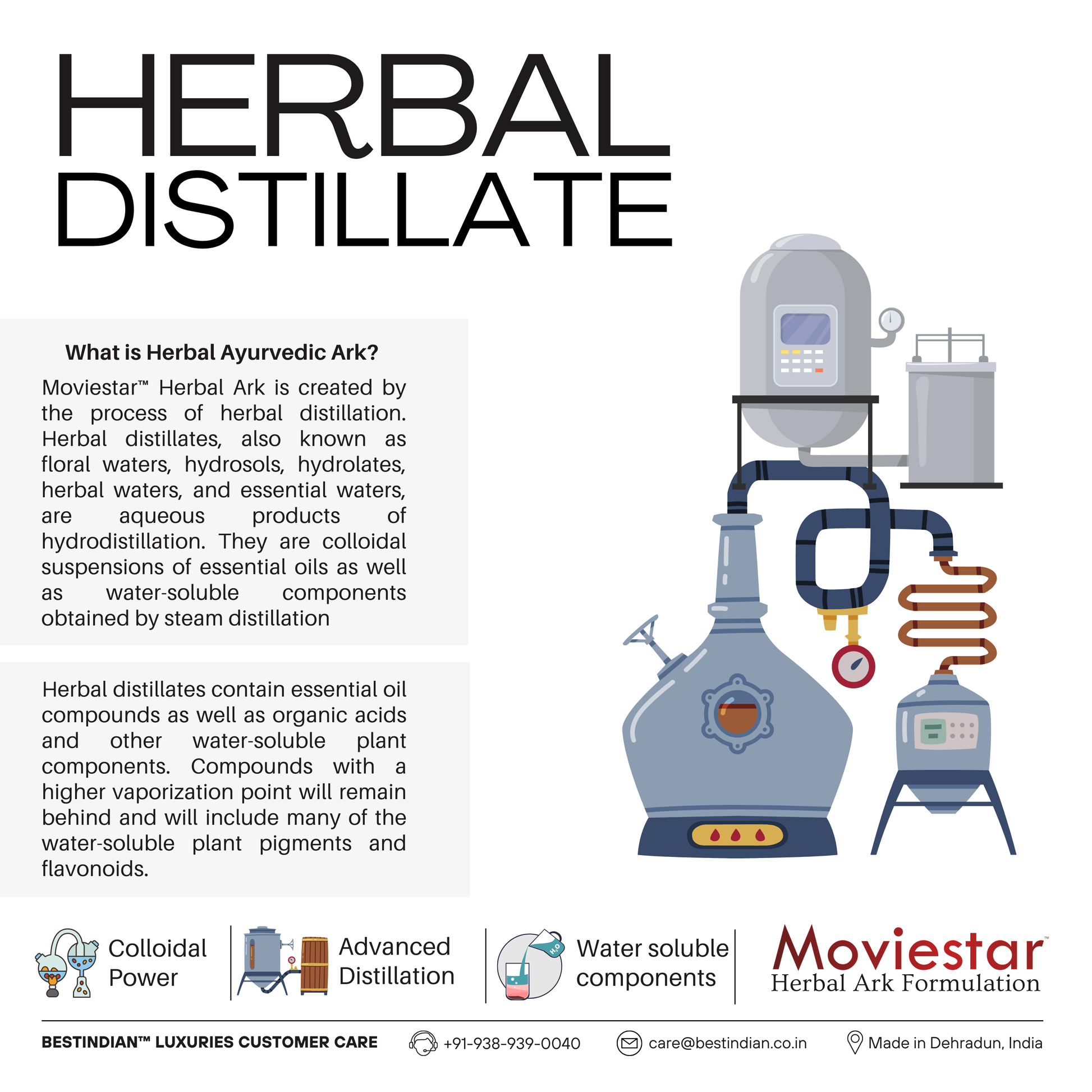 Moviestar™ coffee cinnamon herbal infusion, an advanced distillate for metabolism and water-soluble botanical benefits.