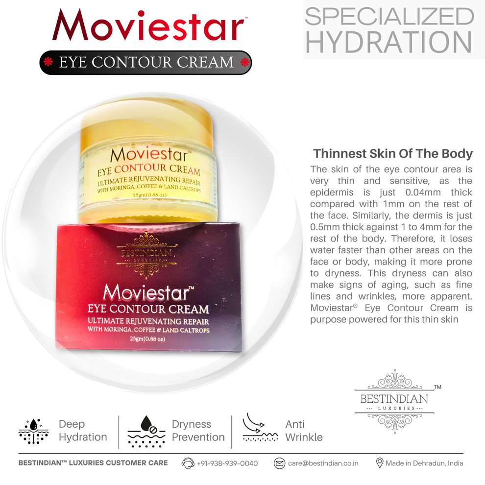 A jar and box of Moviestar™ Eye Contour Cream by BestIndian, a deeply hydrating, anti-wrinkle eye cream designed specifically for the thinnest, most sensitive skin around the eyes.