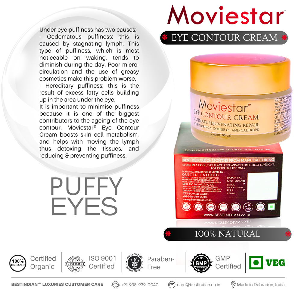 Moviestar™ Eye Contour Cream by BestIndian, with box, formulated for collagen support and to reduce puffy eyes, swelling, and fluid retention in the under eye area.