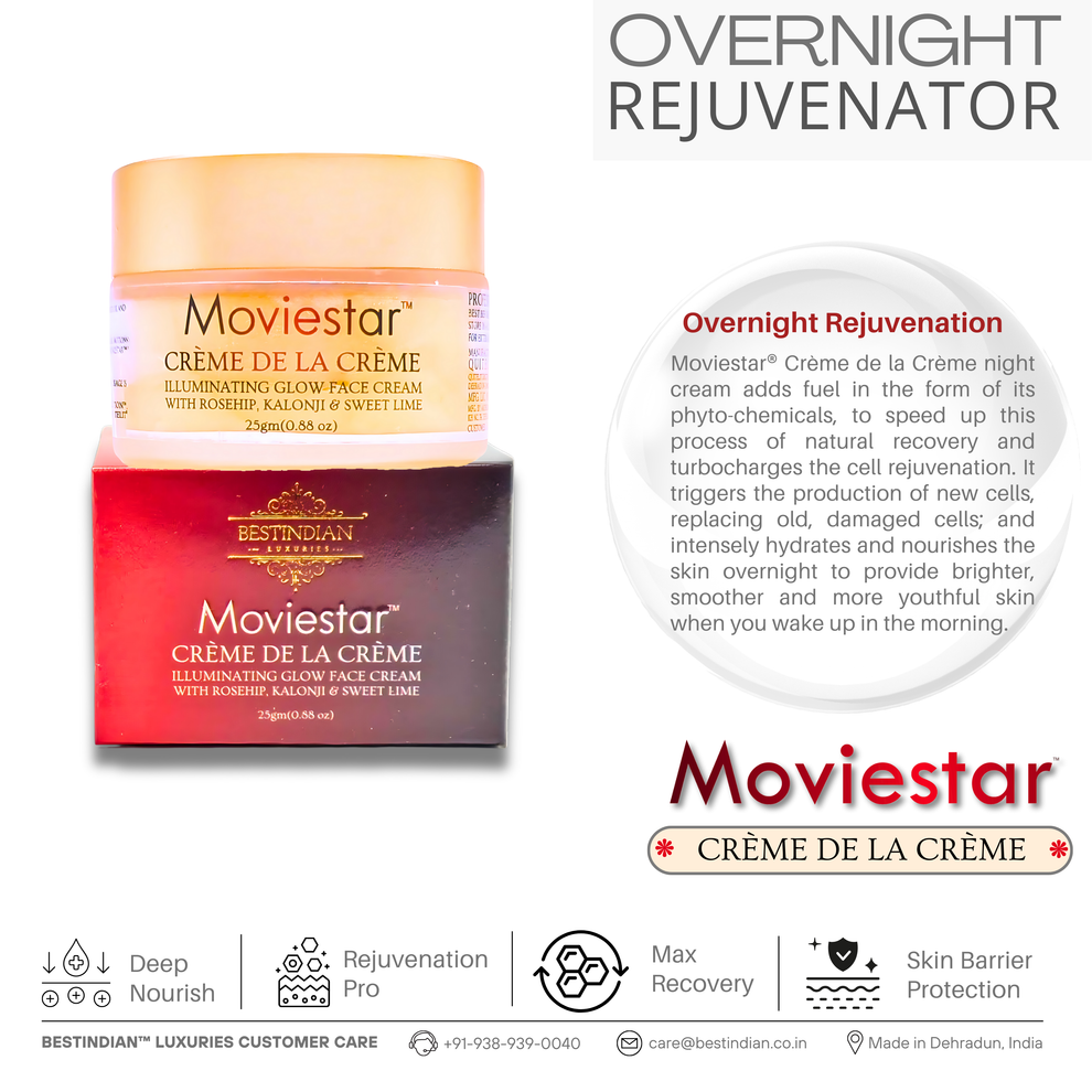 A jar and box of Moviestar™ Night Cream by BestIndian, a best night cream for glowing skin designed for overnight repair, cell renewal, and maximum skin recovery with ayurvedic natural ingredients.