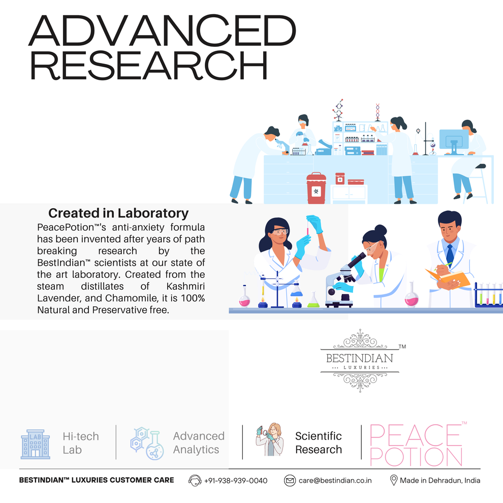 PeacePotion™ Ayurvedic tea developed with advanced scientific research and steam-distilled botanicals.