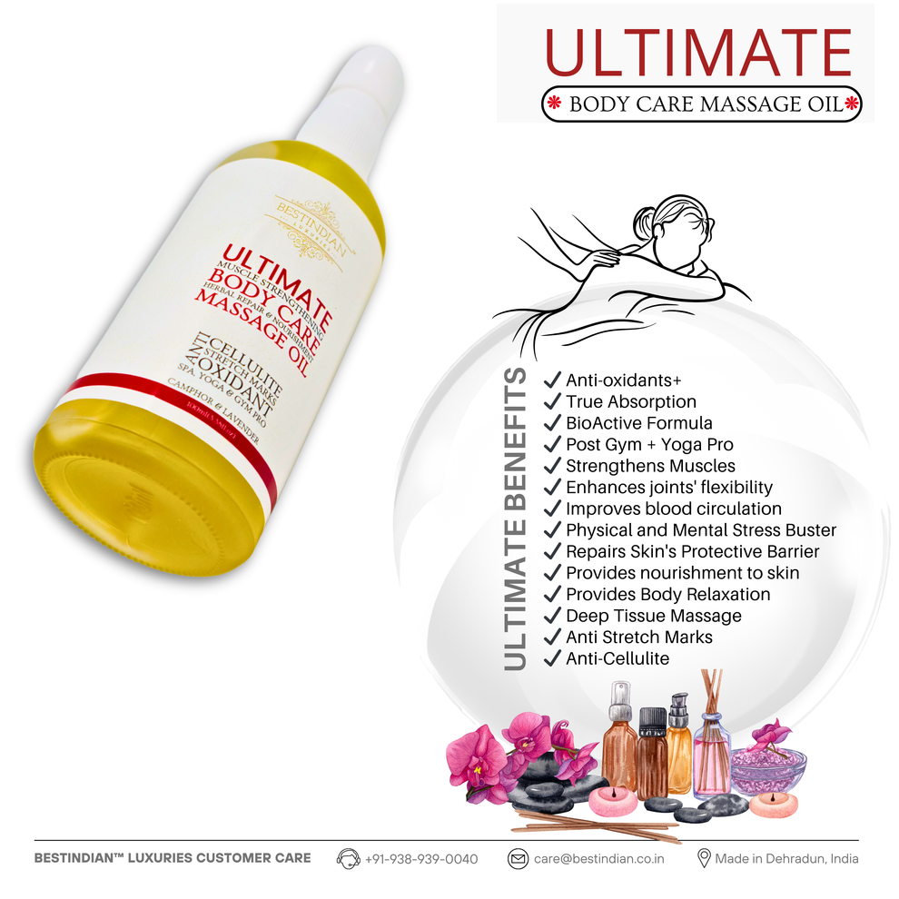 The BestIndian™ Ultimate Body Care Massage Oil bottle is pictured with a checklist of benefits and spa-themed illustrations, highlighting antioxidants, deep absorption, flexibility enhancement, anti-cellulite action, and suitability as a stress relief and professional massage oil.